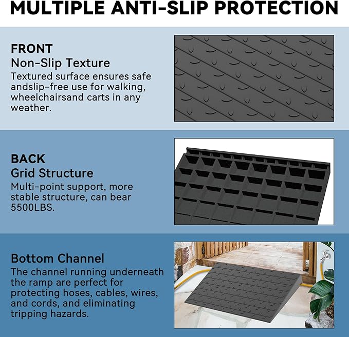 3.5" Rise Rubber Threshold Ramp for Doorways, 36" Wide Wheelchair Ramp 5500 Lbs Capacity, Entry Curb Ramp with Non-Slip Surface, for Wheelchairs, Scooter, Power Chairs, Driveways
