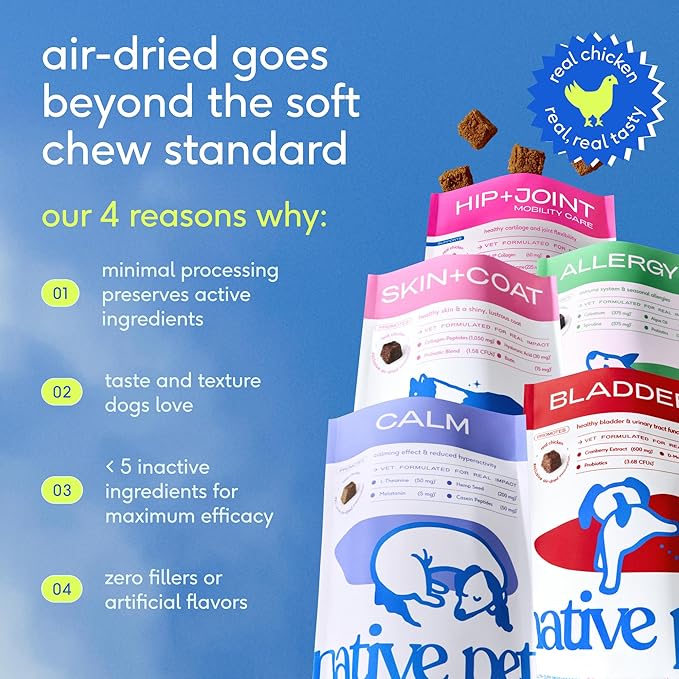 Native Pet Omega Skin and Coat Chews for Dogs - Dog Skin and Coat Supplement for Healthy, Shiny Fur, Reduce Shedding and Dry Spots - Made with Omega 3 Fish Oil and Wild-Caught Salmon Oil - 120 Chews