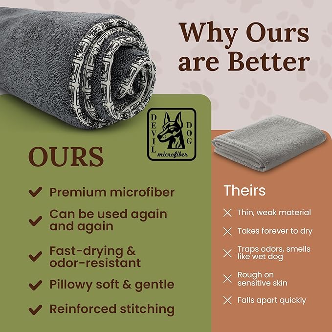 Premium Drying Towel – Small 16" x 24" Super Absorbent Microfiber Dog Bath Towel – Quick Dry, Soft & Durable Dog Towel for Drying Dogs – 1200 GSM Gray for Beach, Camping & Travel