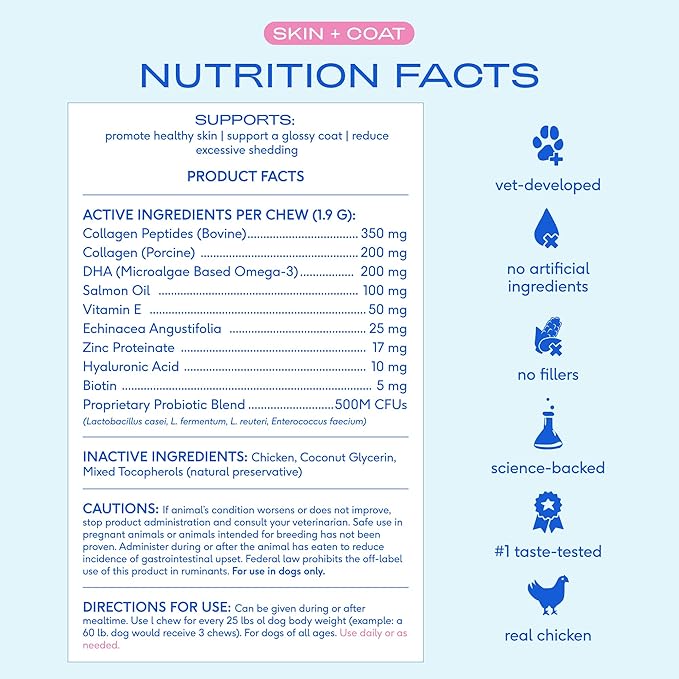 Native Pet Omega Skin and Coat Chews for Dogs - Dog Skin and Coat Supplement for Healthy, Shiny Fur, Reduce Shedding and Dry Spots - Made with Omega 3 Fish Oil and Wild-Caught Salmon Oil - 30 Chews
