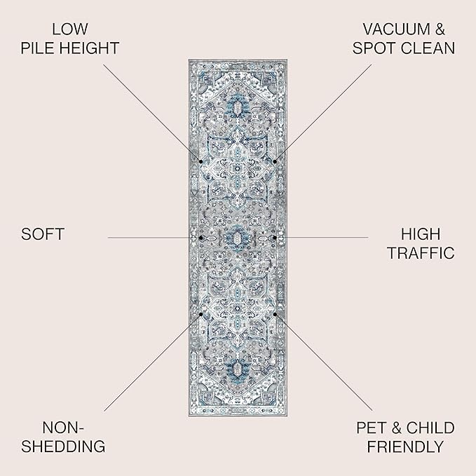 JONATHAN Y Modern Vintage Medallion Blue/Light Gray Runner Rug, 2x8, Country, Floral, Easy-Cleaning for Living Room, Bedroom, Kitchen, Pet Friendly, Non-Shedding (MDP106A-28)