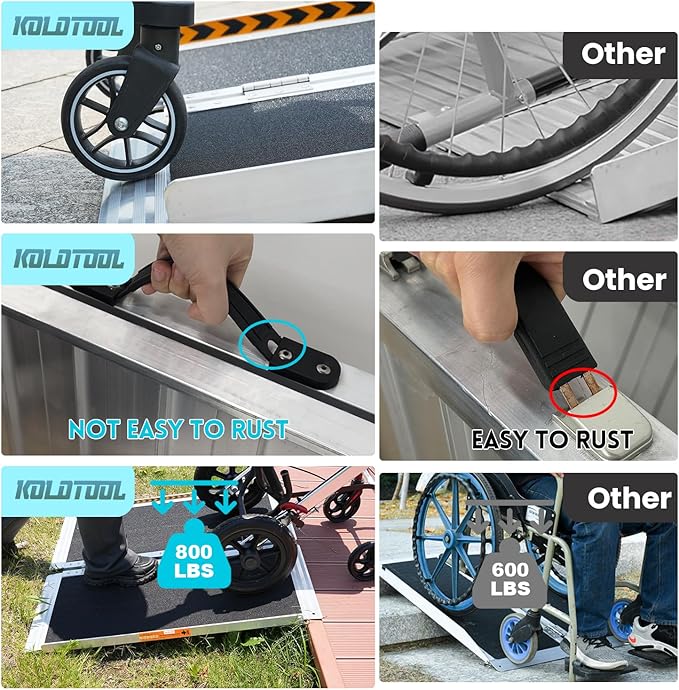 Portable Wheelchair Ramp 2ft, Non-Skid Aluminum Ramps for Wheelchairs for Home Steps, 800 LBS Capacity Handicap Ramp for Doorway, Threshold, Front Porch, Entry, Stairs 24" Lx 29.2" Wx2H