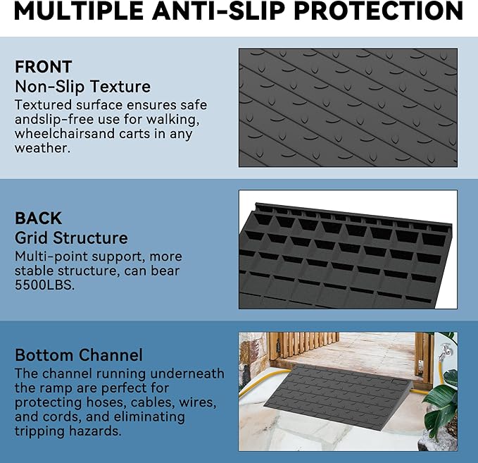 2.5" Rise Rubber Threshold Ramp for Doorways, 36" Wide Wheelchair Ramp 2200 Lbs Capacity, Entry Curb Ramp with Non-Slip Surface, for Wheelchairs, Scooter, Power Chairs, Driveways