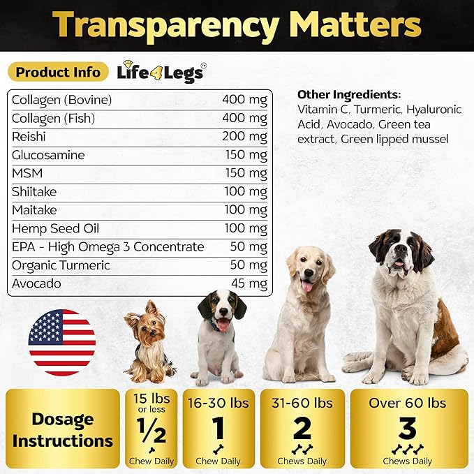 Hip and Joint Chews for Dogs Plus Skin and Coat Supplement - Dog Joint Pain Relief Treats - Glucosamine, Chondroitin, MSM, Hemp Oil, Turmeric, Omega 3 for Dogs, Mobility Bites Dog Health