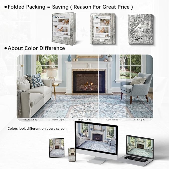 DCX Machine Washable Blue and Beige Area Rug 4x6, Non Slip Stain Resistant Vintage Floral Rug for Living Room Bedroom Nursery, Soft Low Pile Large Carpet