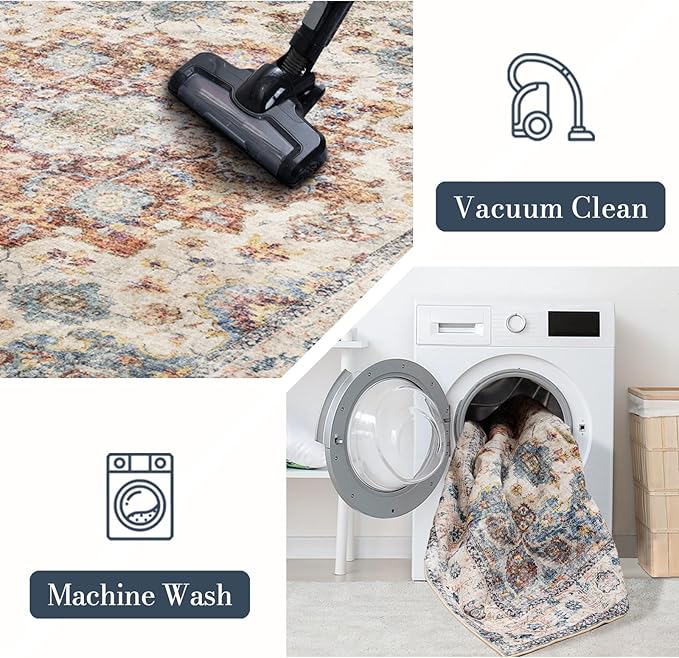 Area Rug 5횞7, Vintage Boho Rug,Ultra-Soft Low Pile, Washable, Non Slip,Stain Resistant Printed Carpet for Living Room Bedrooms Playroom Office Kitchen, Blue/Red