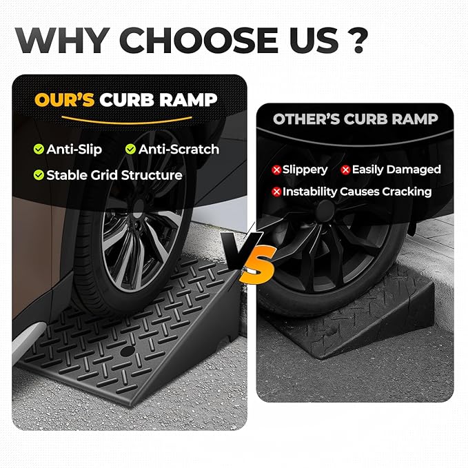Auto Dynasty Rubber Curb Ramps, 7.9" Lift Height Curbside Driveway Ramp, 4410 LBS/2T Capacity Sidewalk Curb Ramp for Cars Trucks Bikes Motorcycles Wheelchairs