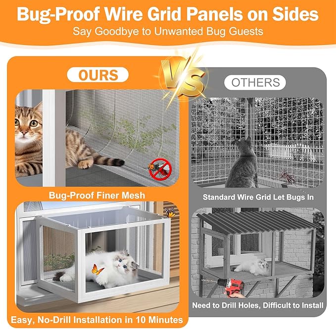 Cat Window Box Catio, Clear Acrylic Outdoor Cat Enclosure, Expandable Universal Cats Window Perch (25.4"-43.3"), Weatherproof & Easy-Install Kitty Balcony for Sunbathing & Birdwatching (Grey)