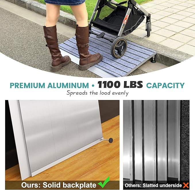 Threshold Ramps for Wheelchairs, Adjustable Height 3"–6.2" and 30"×36" Platform Aluminum Wheelchair Ramp, Door Threshold Ramps with a Non-Slip Thick Door Mat for Scooters, Power Chairs, Cart