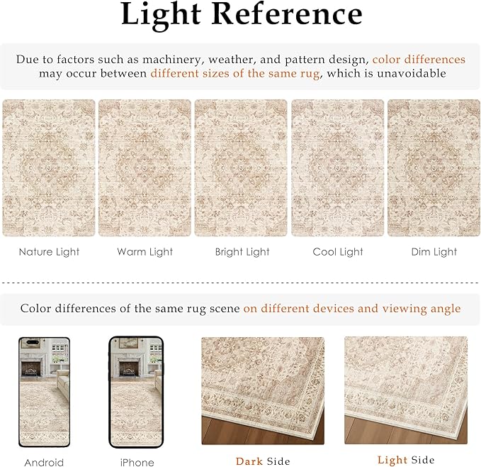 3x5 Beige Washable Vintage Area Rug for Living Room Bedroom Soft Tranditional Non Slip Throw Rug Lightweight Floral Low Pile Distressed Carpet Entrance Laundry Room Office