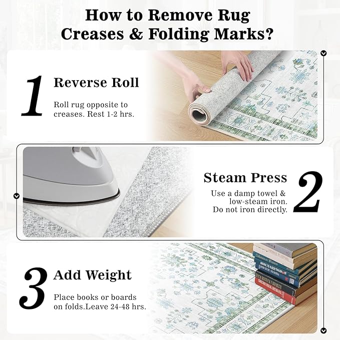 DCX Green 4x6 Rug, Kid & Pet Friendly with Rubber Back Non Slip, Machine Washable Stain Resistant Vintage Boho Floral Rug for Living Room, Bedroom, Soft Low Pile Large Nursery Carpet