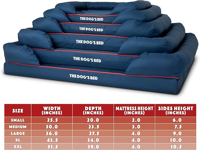 The Dog’s Bed Orthopedic Memory Foam Dog Bed with Bolsters, Oxford Fabric, Blue with Dark Red Trim, XL