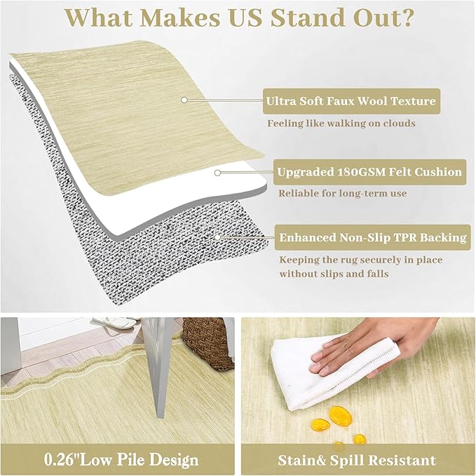 GarveeHome Washable Runner Rug 2x6 Kitchen Hallway Scalloped Rugs Non Skid Stain-Resistant Washable Modern Solid Soft Entryway Carpet Runner for Bathroom Laundry Room Bedside(Beige Yellow, 2x6)
