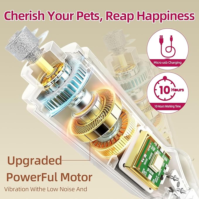 KWV 2 in 1 Cat Nail Clippers & Dog Nail Clippers Trimmers for Medium Small Dogs Cats Claw Trimmer Quick Sensor USB Rechargeable with 2 LED Lights Dogs Nail Trimmer (Pink-Not for Black Nails)