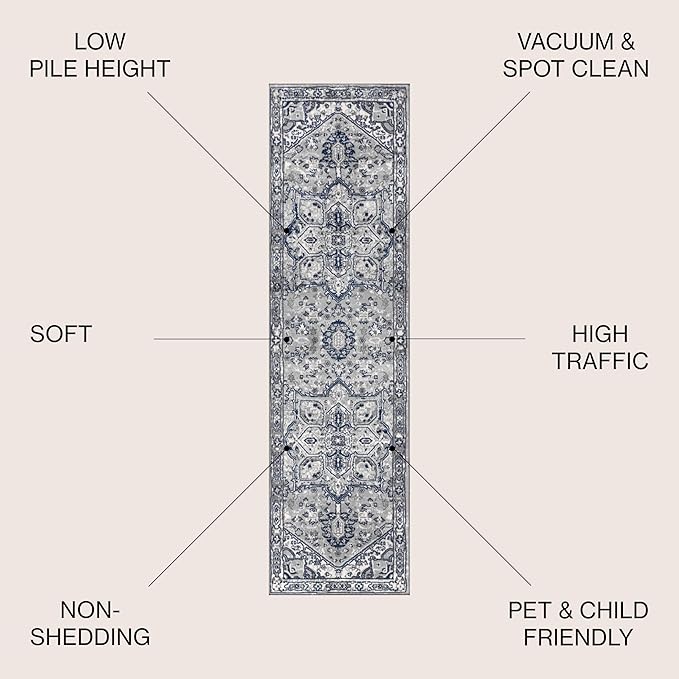 JONATHAN Y Modern Vintage Medallion Light Gray/Navy Runner Rug, 2x10, Country, Floral, Easy-Cleaning for Living Room, Bedroom, Kitchen, Pet Friendly, Non-Shedding (MDP106B-210)