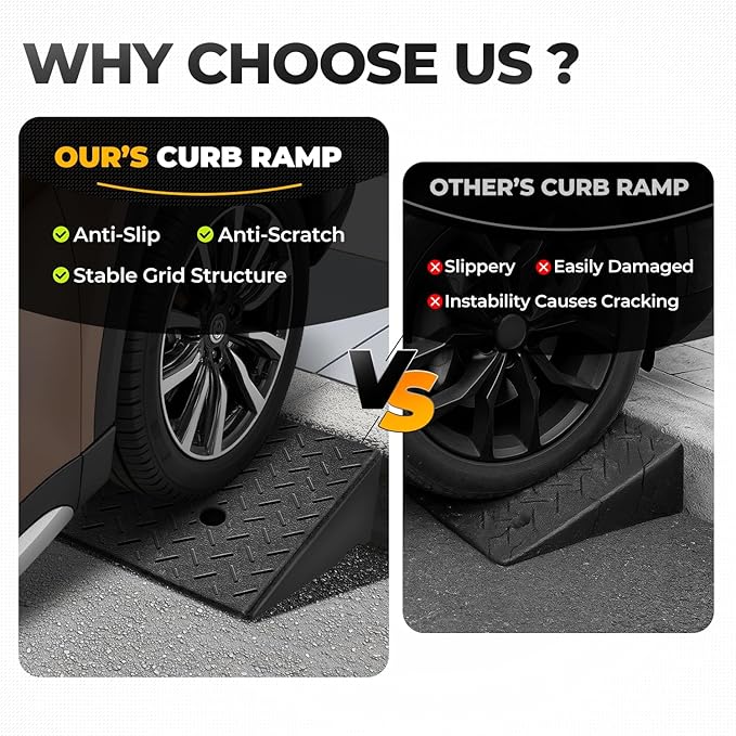 Auto Dynasty Rubber Curb Ramps, 4.3" Lift Height Curbside Driveway Ramp, 4410 LBS/2T Capacity Sidewalk Curb Ramp for Cars Trucks Bikes Motorcycles Wheelchairs, 2 Pack