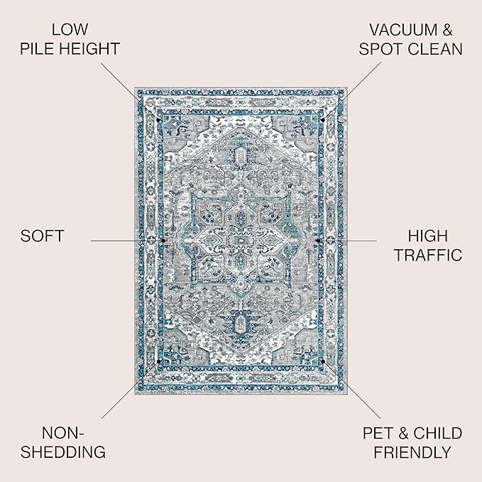 JONATHAN Y Modern Vintage Medallion Blue/Light Gray Indoor Area Rug, 8x10, Country, Floral, Easy-Cleaning for Living Room, Bedroom, Kitchen, Pet Friendly, Non-Shedding (MDP106A-8)