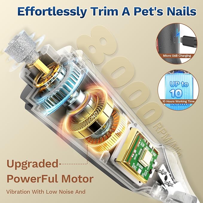 2 in 1 Dog Nail Clippers & Cat Nail Clippers Trimmers for Large Medium Small Dogs Cats Claw Trimmer Quick Sensor and Safety Guard USB Rechargeable Dogs Nail Trimmer with Catcher & 2 LED Lights