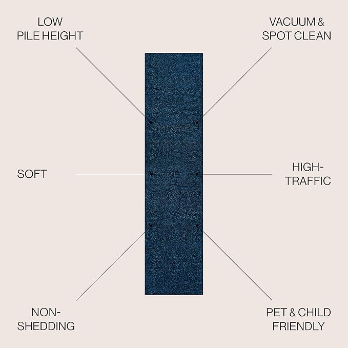 JONATHAN Y Haze Solid Low-Pile Navy Runner Rug 2x12, Coastal,Bohemian,Minimalist,Classic, Easy-Cleaning for Living Room,Bedroom,Kitchen,Pet Friendly,Non-Shedding (SEU100C-212)