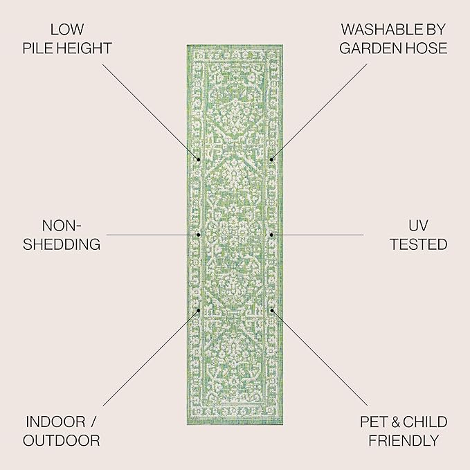 JONATHAN Y Boho Medallion Indoor Outdoor Runner Rug 2X10 Cream/Green, Malta Textured Weave for Backyard, Patio, Porch, Easy-Cleaning, High Traffic, Pet-Friendly, Non-Shedding (SMB104F-210)
