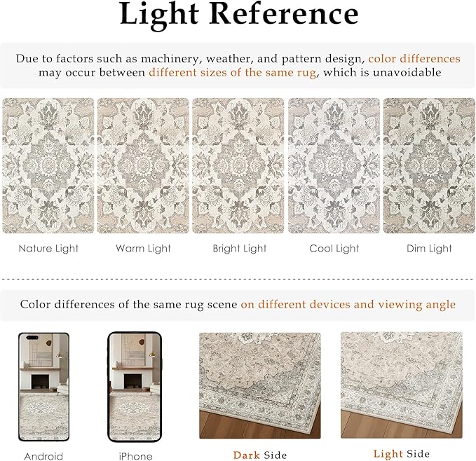 8x10 Neutral Washable Vintage Area Rug for Living Room Bedroom Beige Brown Soft Non Slip Large Throw Rug Lightweight Floral Low Pile Distressed Carpet Office Playroom Home Decor