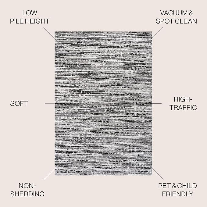 JONATHAN Y Loom Strie' Black/Gray Indoor Area Rug 4X6 ft, Modern for Living Room, Bedroom, Kitchen, Office, Easy-Cleaning, High Traffic, Pet-Friendly, Non-Shedding SOR200C-4