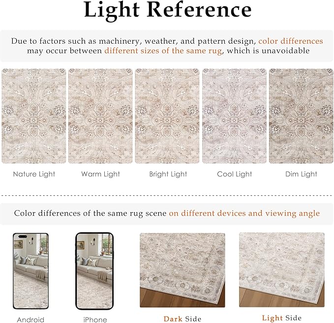 3x5 Area Rug Entryway Beige Washable Vintage Carpet Office Small Indoor Non Slip Soft Low Pile Thin Stain Resistant Distressed Accent Throw Rug for Entrance Bedroom Dining Living Room
