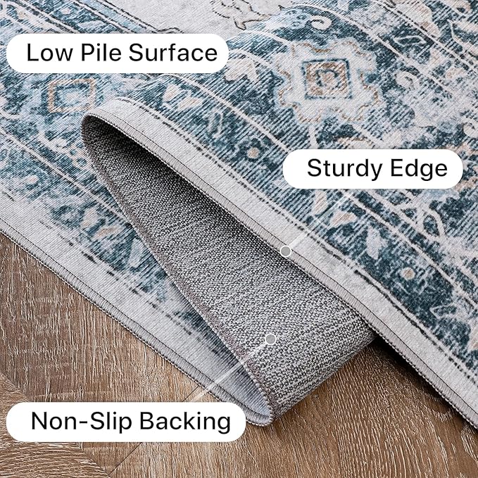 GENIMO Area Rug 2x3 Doormat, Machine Washable Low Pile Vintage Rugs, Small Lightweight Rug Entryway Indoor Mat for Entrance, Hallway, Kitchen and Corridor, Blue