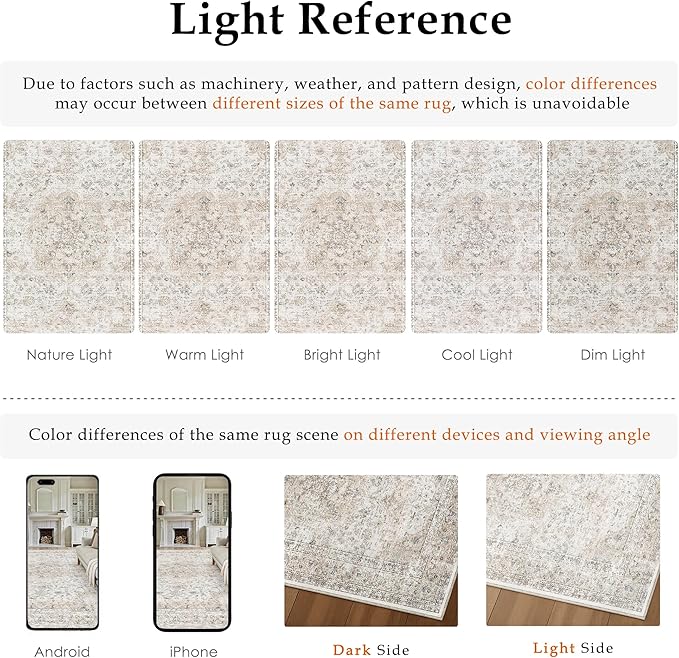 2x5 Washable Vintage Runner Rug for Living Room Bedroom Beige Grey Soft Tranditional Non Slip Runner Rug Lightweight Floral Low Pile Distressed Carpet Hallway Kitchen Bedroom