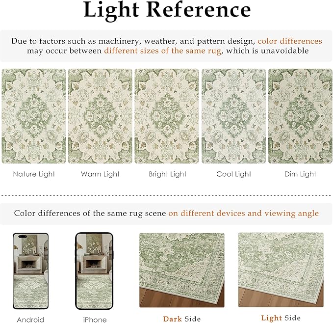 5x7 Green Washable Vintage Area Rug for Living Room Bedroom Soft Tranditional Non Slip Large Throw Rug Lightweight Floral Low Pile Distressed Carpet Office Playroom Dinning Laundry Room