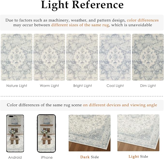 5x7 Blue Washable Vintage Area Rug for Living Room Bedroom Soft Tranditional Non Slip Large Throw Rug Lightweight Floral Low Pile Distressed Carpet Laundry Dining Room Playroom Office Nursery