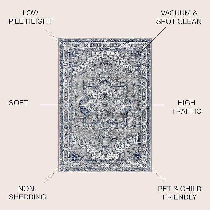 JONATHAN Y Modern Vintage Medallion Light Gray/Navy 5' Round Indoor Area Rug, Country, Floral, Easy-Cleaning for Living Room, Bedroom, Kitchen, Pet Friendly, Non-Shedding (MDP106B-5R)