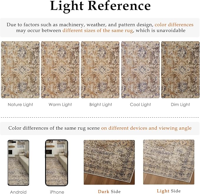 HUGEAR 6x9 Area Rug Brown Vintage Machine Washable Living Room Retro Rugs Distressed Floral Vacuumable Low Pile Carpet Bedroom Office Dining Room Laundry Room Non Slip Soft Lightweight