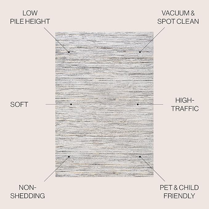 JONATHAN Y Loom Strie' Gray/Black Indoor Area Rug 3X5 ft, Modern for Living Room, Bedroom, Kitchen, Office, Easy-Cleaning, High Traffic, Pet-Friendly, Non-Shedding SOR200A-3