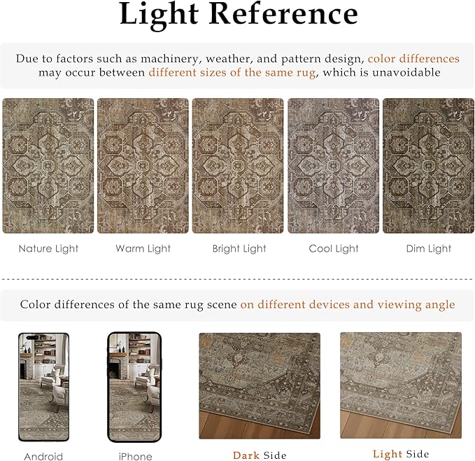 9x12 Brown Washable Vintage Area Rug for Living Room Bedroom Non Slip Distressed Traditional Soft Large Throw Rug Low Pile Lightweight Floral Carpet Classroom Office Home Decor