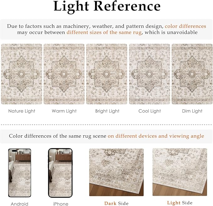 Taupe 6x9 Area Rug Washable Vintage Living Room Carpet Non Slip Retro Distressed Low Pile Soft Oriental Medallion Thin Large Throw Rug for Office Bedroom Dining Room Playroom