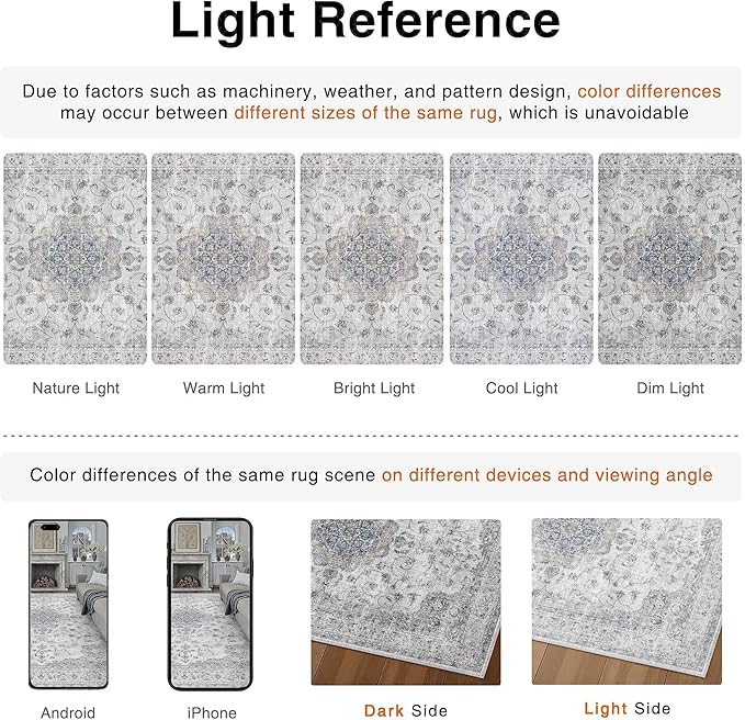 HUGEAR Machine Washable Hallway Runner Rugs 2x10 Vintage Blue Neutral Style Non Slip Stain Resistant Low Pile Throw Carpet for Bedroom Kitchen Retro Aesthetic Modern Decor