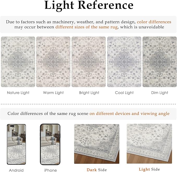 HUGEAR Machine Washable Area Rugs 5x7 Vintage Grey Living Room Bedroom Rug Neutral Style Non Slip Stain Resistant Low Pile Throw Carpet for Home Retro Aesthetic Modern Decor