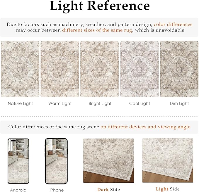 Beige Area Rug 2x3 Washable Vintage Small Carpet for Entryway Kitchen Soft Retro Low Pile Thin Door Mat Non Slip Oriental Medallion Throw Rug for Bathroom Office Bedroom Dining Room