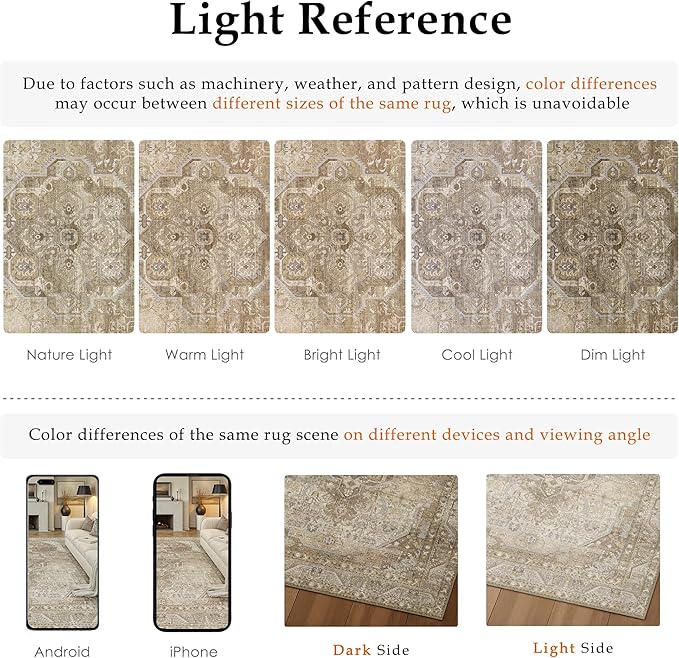 2x6 Washable Vintage Runner Rug for Living Room Bedroom Non Slip Distressed Traditional Soft Runner Rug Beige Brown Low Pile Lightweight Floral Runner Kitchen Hallway Entrance