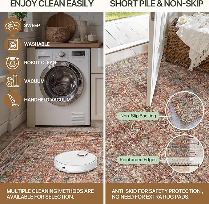 2x3 Entrance Rug Machine Washable Rug Small Door Mat,Ultra-Thin Low Pile Pad,Lightweight Indoor Carpet,Non Slip Floral Area Rug for Entryway,Bedside,Kids Room,Laundry,Bathroom,Terracotta/Indigo