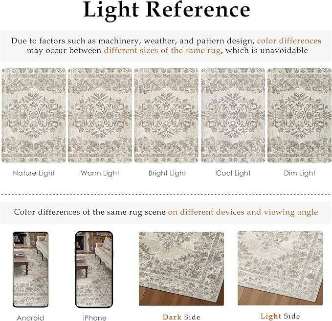2'6"x8' Runner Rug Beige Washable Hallway Kitchen Bedroom Vintage Distressed Bathroom Non Slip Medallion Floral Carpet Indoor Retro Throw Floor Mat for Office Dining Laundry Living Room
