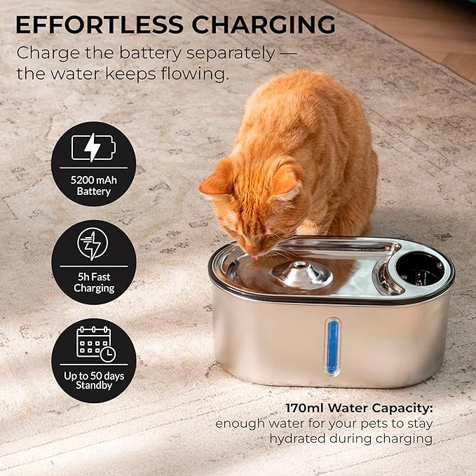 Wireless Cat Water Fountain Stainless Steel 108oz/3.2L, Cordless, Battery Operated Cat Fountain (Last up to 50 Days), Ultra Quiet, 2 Flow Modes, Multi-Filtration, BPA Free, Includes 2 Filters - White