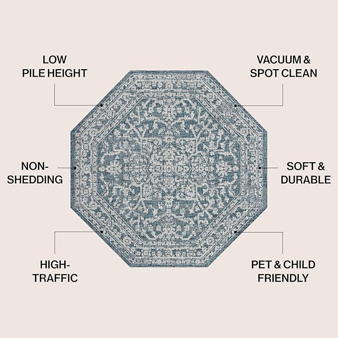 JONATHAN Y Boho Medallion Indoor Outdoor Octagon Area Rug 5 Ft Teal/Gray, Malta Textured Weave for Backyard, Patio, Porch, Easy-Cleaning, High Traffic, Pet-Friendly, Non-Shedding (SMB104B-5TGN)