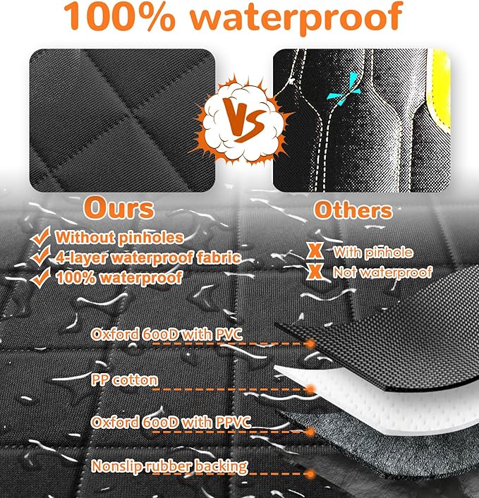URPOWER Dog Car Seat Cover for Front Seat, Waterproof Pet Car Seat Protector with Pocket & Elastic Skirt, Non-Slip Dog Bucket Seat Covers for Cars, Trucks & SUVs