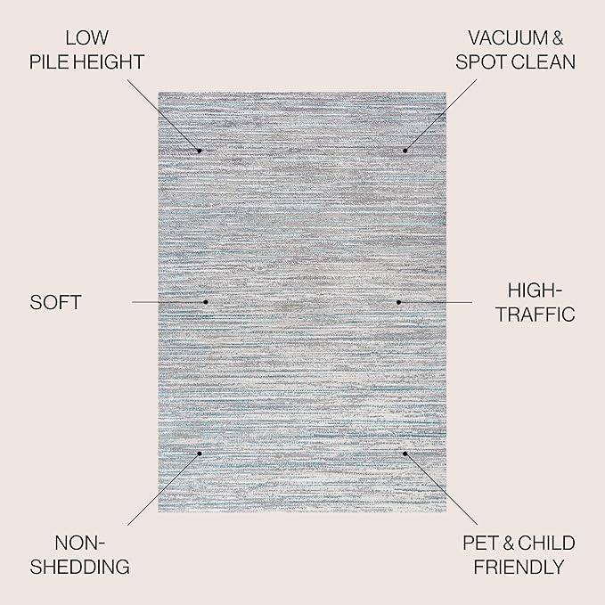 JONATHAN Y Loom Strie' Gray/Turquoise Indoor Area Rug 5X8 ft, Modern for Living Room, Bedroom, Kitchen, Office, Easy-Cleaning, High Traffic, Pet-Friendly, Non-Shedding SOR200B-5