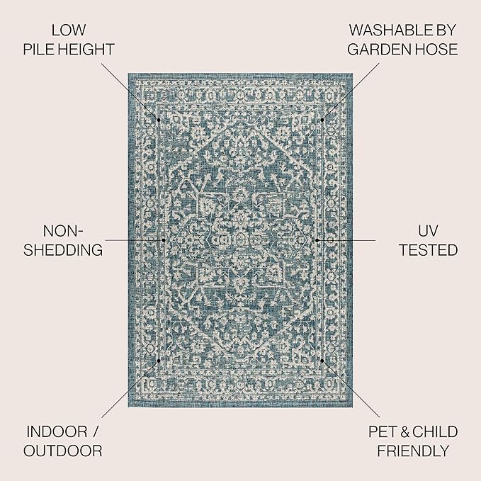 JONATHAN Y Boho Medallion Indoor Outdoor Round Area Rug 5 Ft Teal/Gray, Malta Textured Weave for Backyard, Patio, Porch, Easy-Cleaning, High Traffic, Pet-Friendly, Non-Shedding (SMB104B-5R)