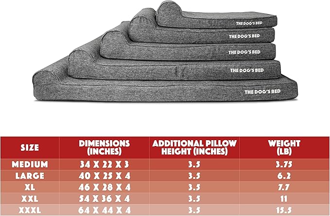 The Dog’s Bed Orthopedic Memory Foam Dog Bed with Headrest, Linen Fabric, Grey Linen, XL, 4-Inch